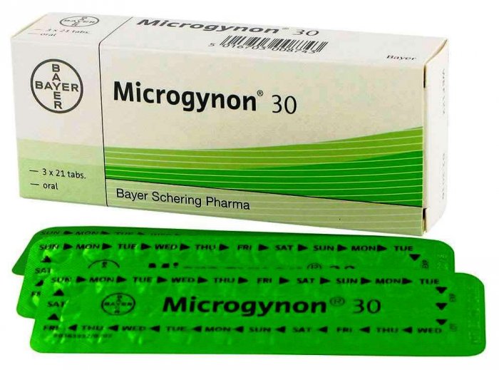 microgynon anticonceptivo