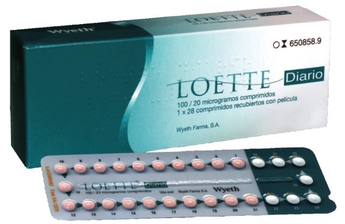 pastillas anticonceptivas loette